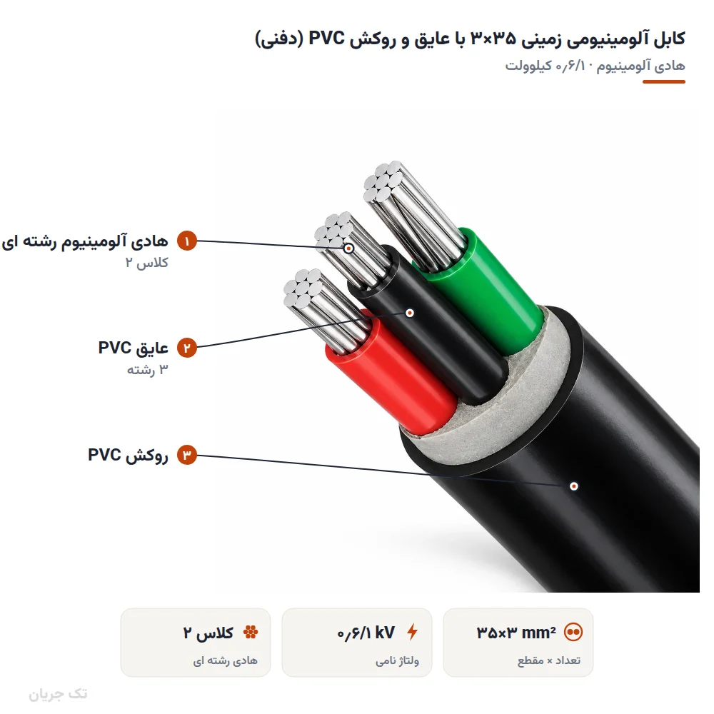 کابل آلومینیومی زمینی ۳۵×۳ با عایق و روکش PVC (دفنی)