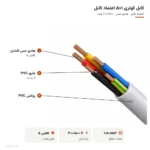 کابل کولری ۱×۵ اعتماد کابل