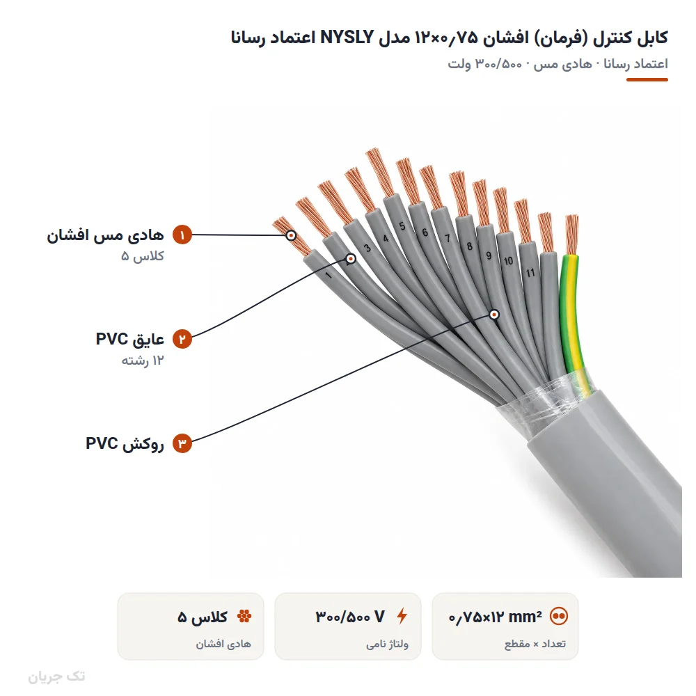 کابل کنترل (فرمان) افشان ۰٫۷۵×۱۲ مدل NYSLY اعتماد رسانا