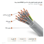 کابل کنترل (فرمان) افشان ۰٫۷۵×۱۶ مدل NYSLY اعتماد رسانا