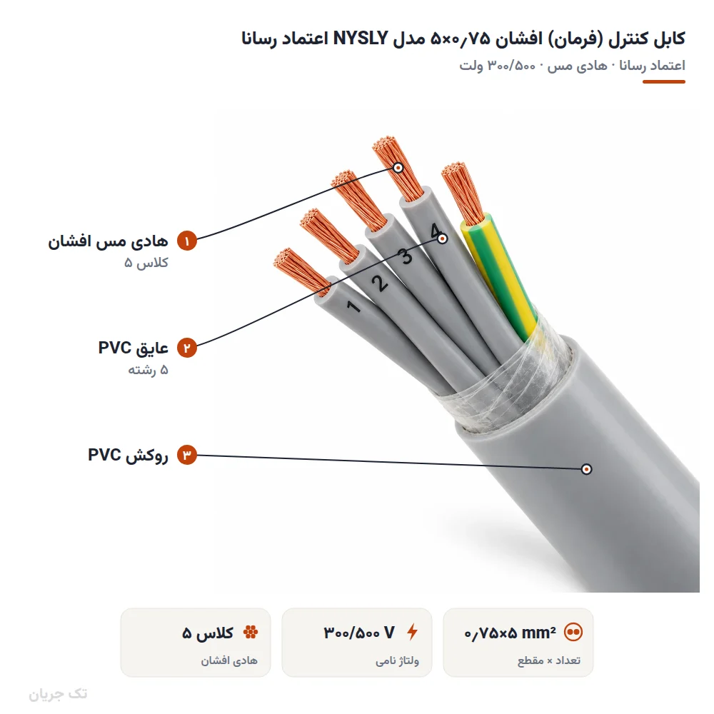 کابل کنترل (فرمان) افشان ۰٫۷۵×۵ مدل NYSLY اعتماد رسانا