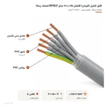 کابل کنترل (فرمان) افشان ۰٫۷۵×۷ مدل NYSLY اعتماد رسانا