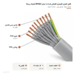 کابل کنترل (فرمان) افشان ۱٫۵×۱۰ مدل NYSLY اعتماد رسانا
