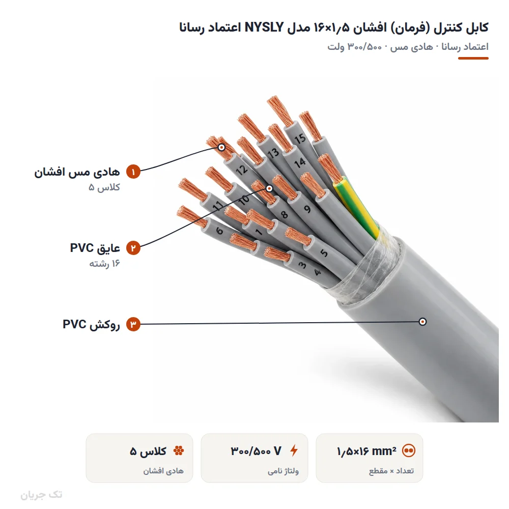 کابل کنترل (فرمان) افشان ۱٫۵×۱۶ مدل NYSLY اعتماد رسانا