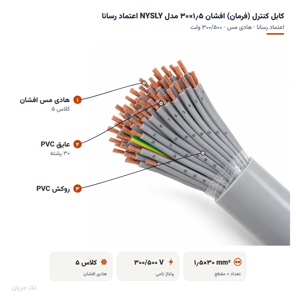 کابل کنترل (فرمان) افشان ۱٫۵×۳۰ مدل NYSLY اعتماد رسانا