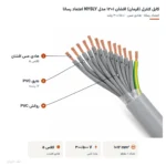 کابل کنترل (فرمان) افشان ۱×۱۲ مدل NYSLY اعتماد رسانا