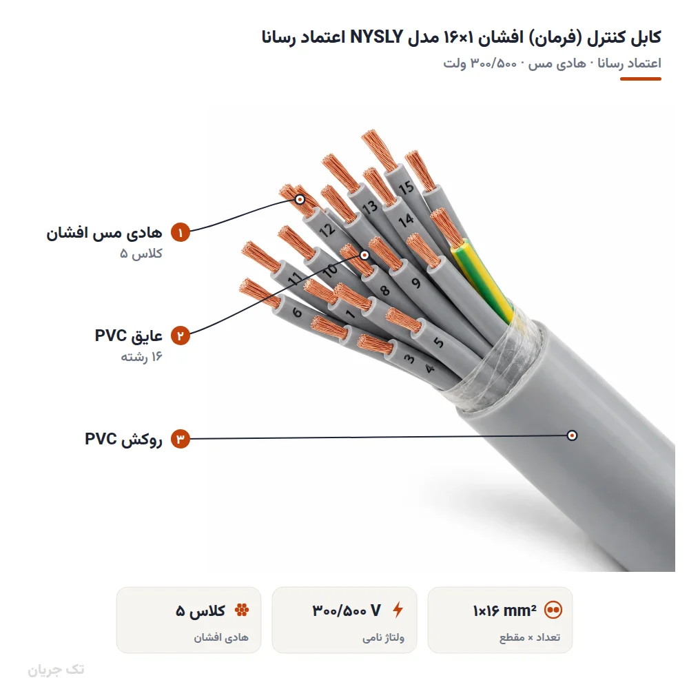 کابل کنترل (فرمان) افشان ۱×۱۶ مدل NYSLY اعتماد رسانا