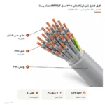 کابل کنترل (فرمان) افشان ۱×۲۴ مدل NYSLY اعتماد رسانا