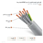 کابل کنترل (فرمان) افشان ۱×۶ مدل NYSLY اعتماد رسانا