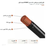 کابل افشان دو روکش ۱۲۰×۱ مدل NYMHY اعتماد کابل