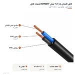 کابل افشان ۲٫۵×۲ مدل NYMHY اعتماد کابل