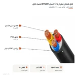 کابل افشان فیلردار ۲۵×۳ مدل NYMHY اعتماد کابل