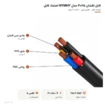 کابل افشان ۲۵×۴ مدل NYMHY اعتماد کابل