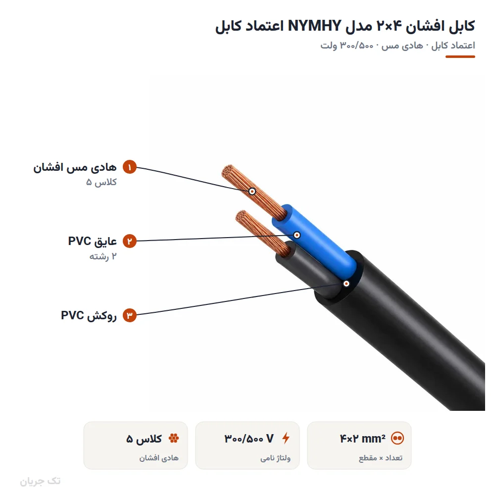 کابل افشان ۴×۲ مدل NYMHY اعتماد کابل