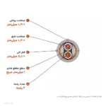 کابل افشان شیلددار ۱×۲ مدل NYSLYC اعتماد رسانا