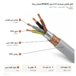 کابل افشان شیلددار ۴×۴ مدل NYSLYC اعتماد رسانا