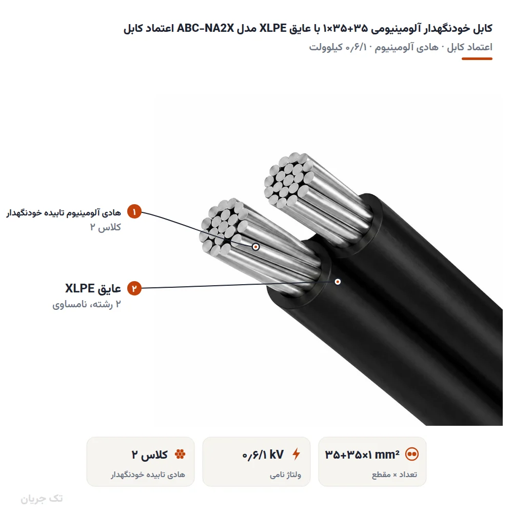 کابل خودنگهدار آلومینیومی ۳۵+۳۵×۱ با عایق XLPE مدل ABC-NA2X اعتماد کابل