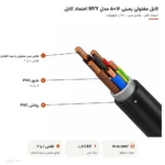 کابل مفتولی زمینی ۱۶×۵ مدل NYY اعتماد کابل