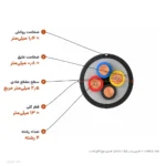کابل مفتولی زمینی ۲٫۵×۴ مدل NYY اعتماد کابل