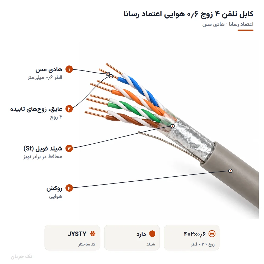 کابل تلفن ۴ زوج ۰٫۶ هوایی اعتماد رسانا