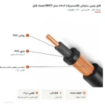 کابل زمینی سازمانی (کانسنتریک) ۶+۶×۱ مدل NYCY اعتماد کابل