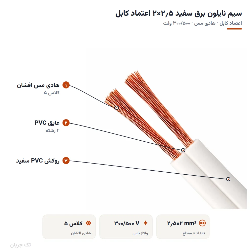 سیم نایلون برق سفید ۲٫۵×۲ اعتماد کابل