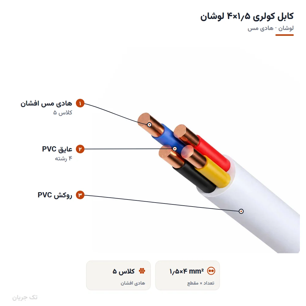 کابل کولری ۱٫۵×۴ لوشان