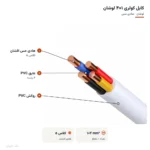 کابل کولری ۱×۴ لوشان