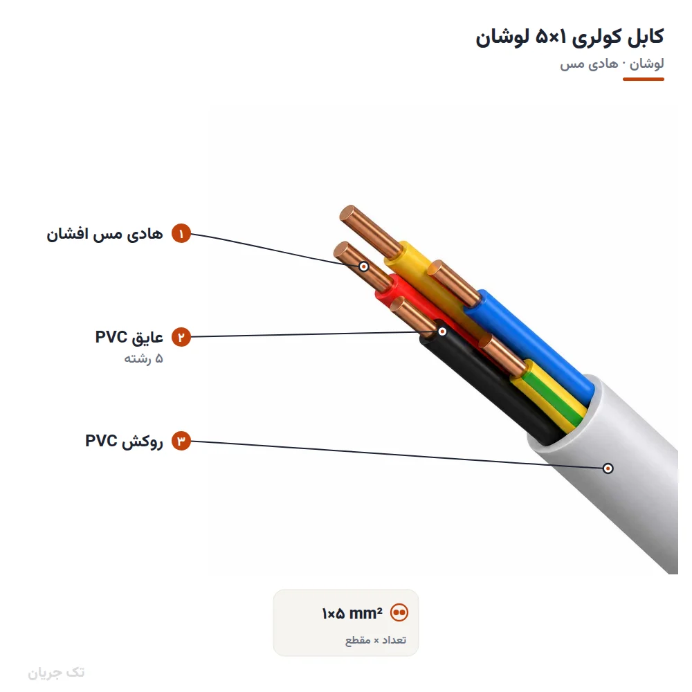 کابل کولری ۱×۵ لوشان