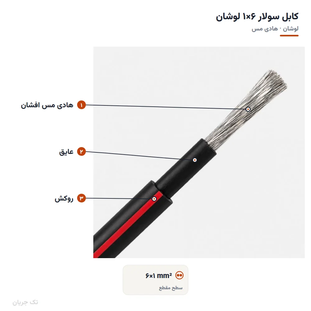کابل سولار ۶×۱ لوشان