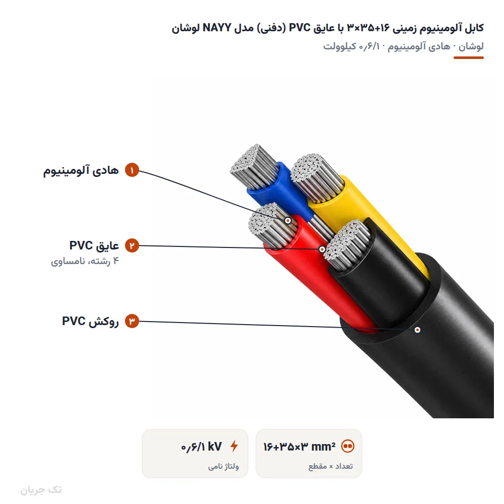 کابل آلومینیوم زمینی ۱۶+۳۵×۳ با عایق PVC (دفنی) مدل NAYY لوشان