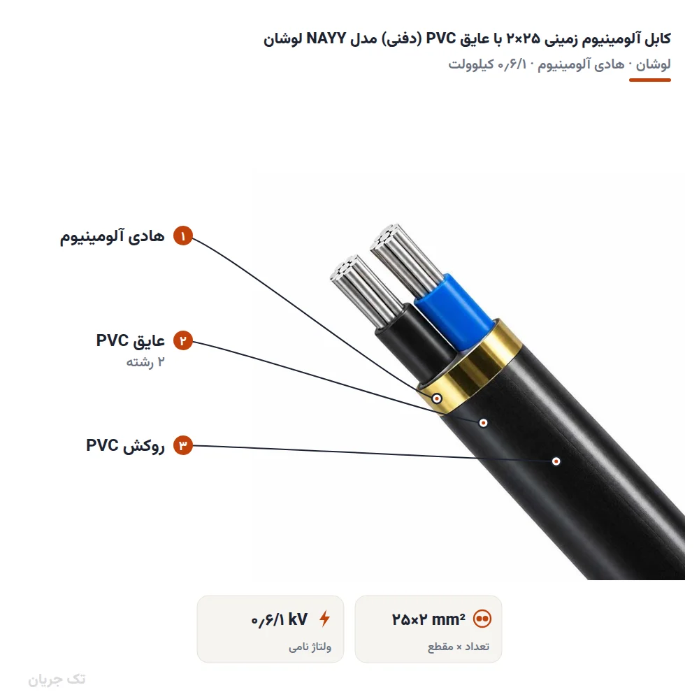 کابل آلومینیوم زمینی ۲۵×۲ با عایق PVC (دفنی) مدل NAYY لوشان