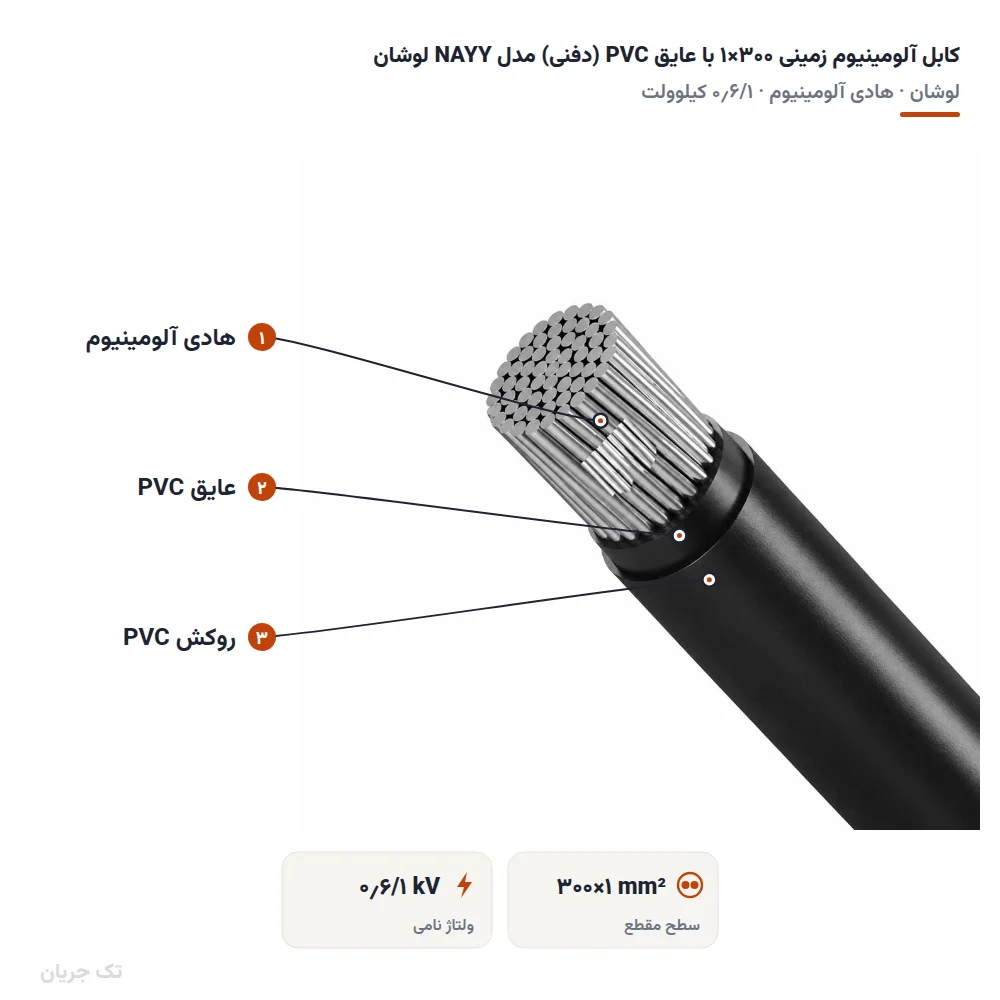 کابل آلومینیوم زمینی ۳۰۰×۱ با عایق PVC (دفنی) مدل NAYY لوشان