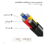 کابل آلومینیوم ۵۰+۹۵×۳ با عایق XLPE مدل NA2XY لوشان
