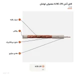 کابل آنتن 4.5C-2V معمولی لوشان