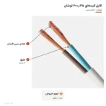 کابل کیسه‌ای ۰٫۳۵×۲ لوشان