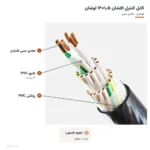 کابل کنترل افشان ۱٫۵×۱۲ لوشان