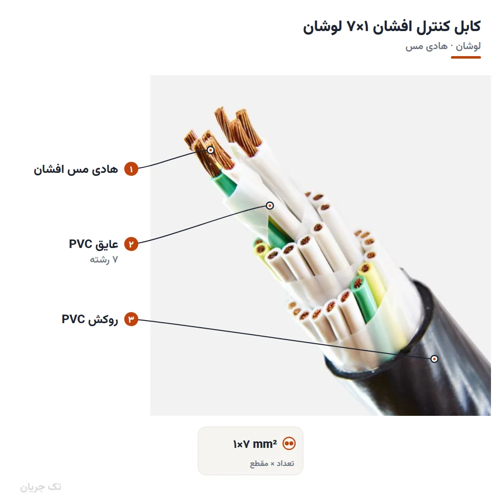 کابل کنترل افشان ۱×۷ لوشان