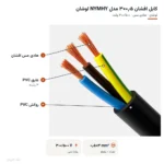 کابل افشان ۰٫۵×۳ مدل NYMHY لوشان