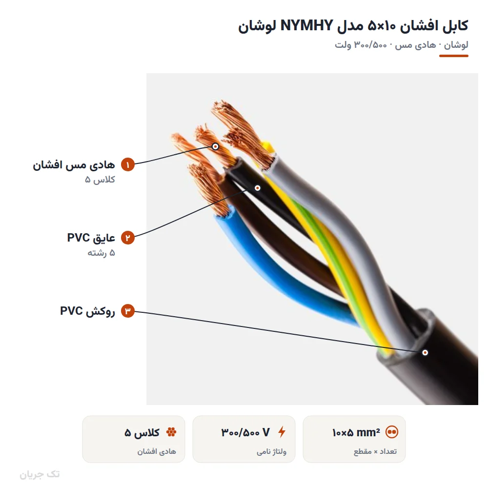 کابل افشان ۱۰×۵ مدل NYMHY لوشان