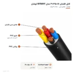 کابل افشان ۱۶+۳۵×۳ مدل NYMHY لوشان