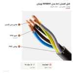 کابل افشان ۱×۵ مدل NYMHY لوشان