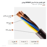کابل افشان ۲٫۵×۴ مدل NYMHY لوشان
