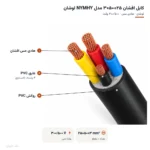 کابل افشان ۲۵+۵۰×۳ مدل NYMHY لوشان