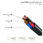 کابل افشان ۲۵×۴ مدل NYMHY لوشان
