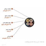 کابل افشان ۲۵×۴ مدل NYMHY لوشان