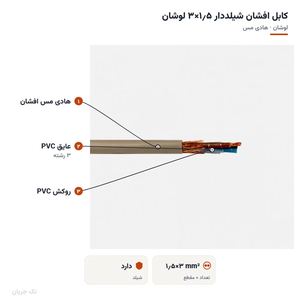کابل افشان شیلددار ۱٫۵×۳ لوشان