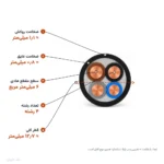 کابل مفتولی ۶×۴ مدل H05VV-U لوشان