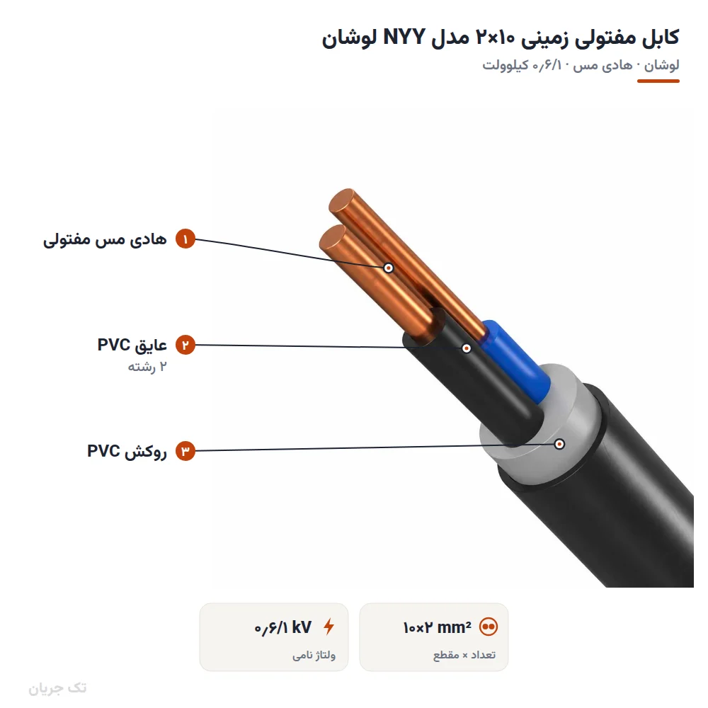 کابل مفتولی زمینی ۱۰×۲ مدل NYY لوشان
