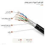 کابل تلفن ۴ زوج ۰٫۶ زمینی لوشان